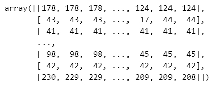 Shapefile Example